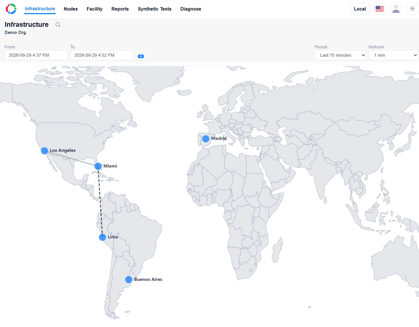 Zentrale Infrastrukturkarte für Demo Org mit Einrichtungen in Los Angeles, Miami, Madrid, Lima und Buenos Aires.